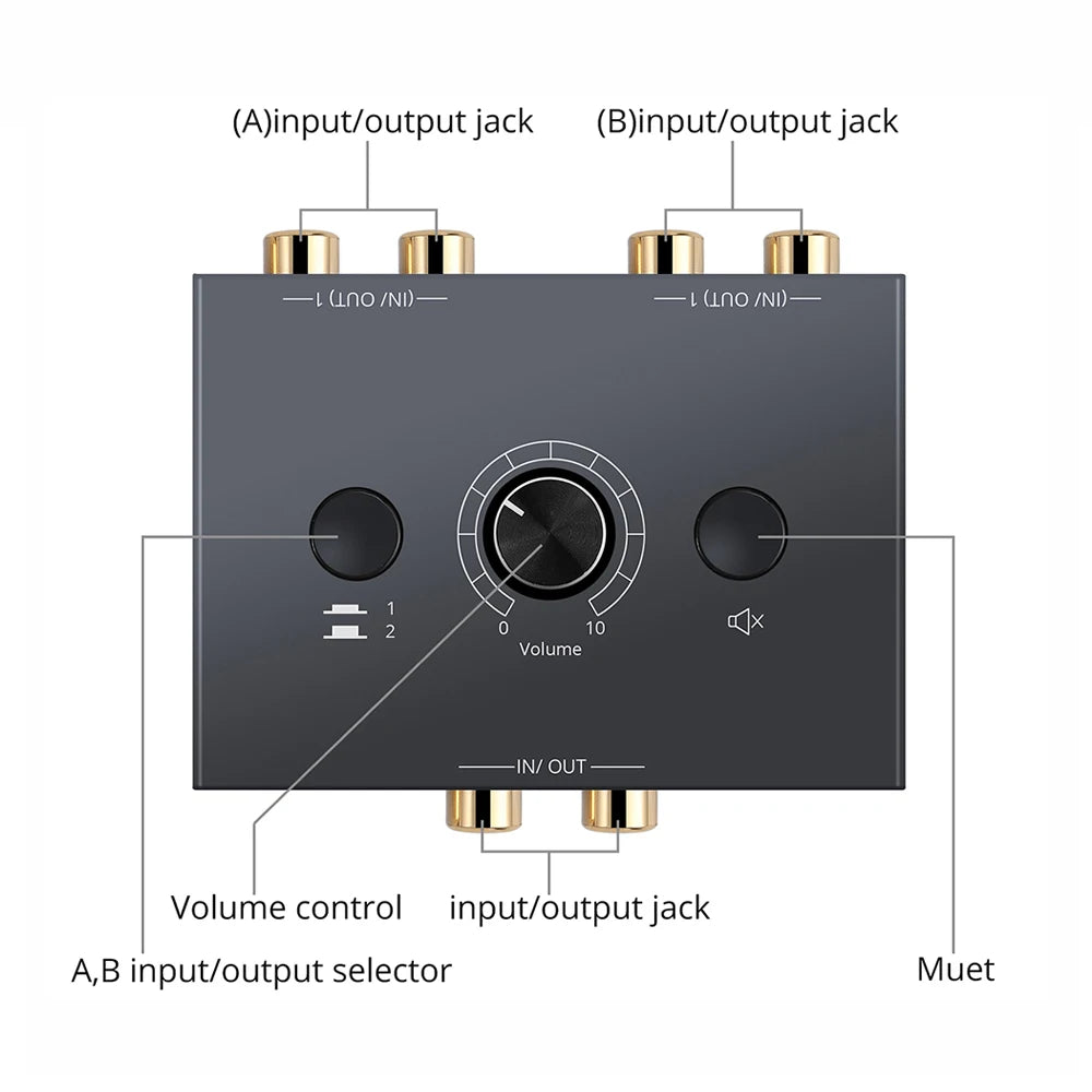 Audio Switcher Splitter Bi-Directional Audio Switcher With Mute Button