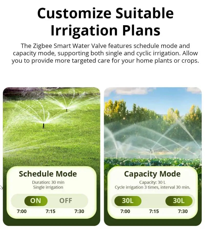 SONOFF SWV Water Valve Zigbee Faucet Smart Irrigation Controller Systerm Timer