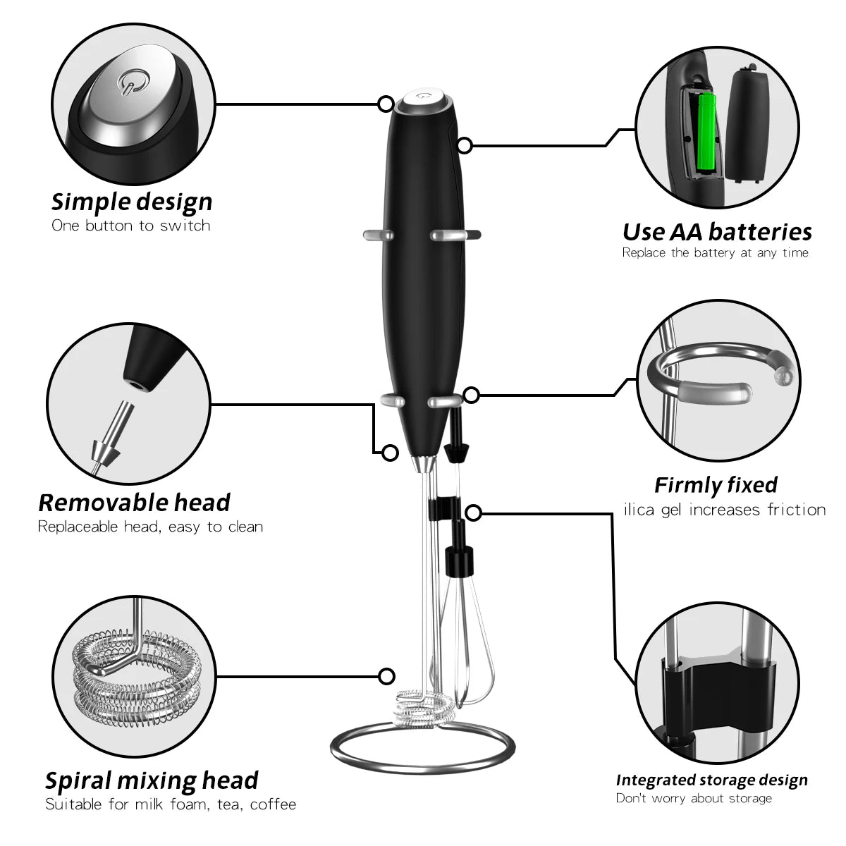 Hand Blender Electric Egg Beater Milk Frother Handheld, Mini Electric Drink