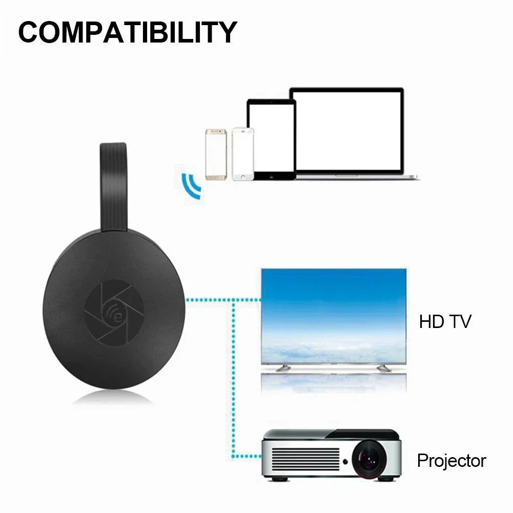 Wireless HDMI Mirroring Multiple Device Mobile Phoneconnected To TV HD 1080P