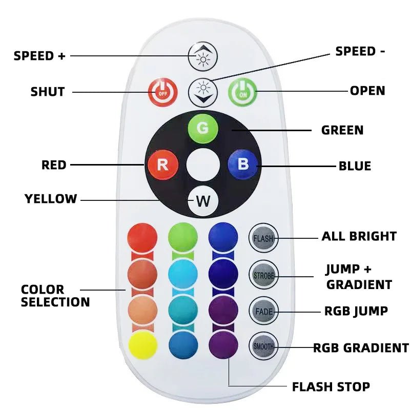 USB 5V Tuya Smart Sunset Lamp Night Light Sunset Projector Smart Life