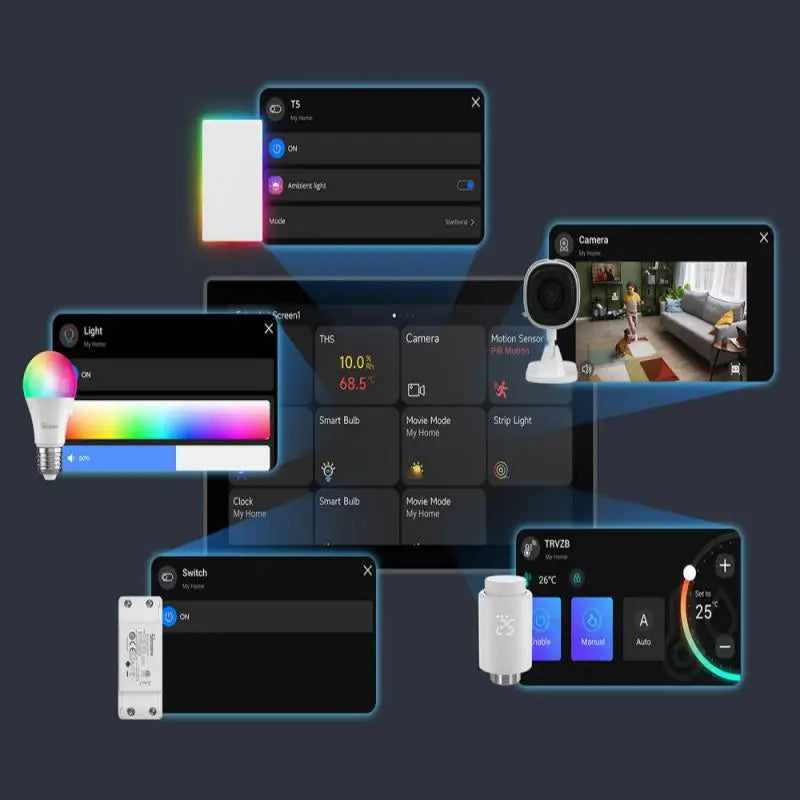 New SONOFF NSPanel Pro 120 Smart Home Control Panel Touch Screen