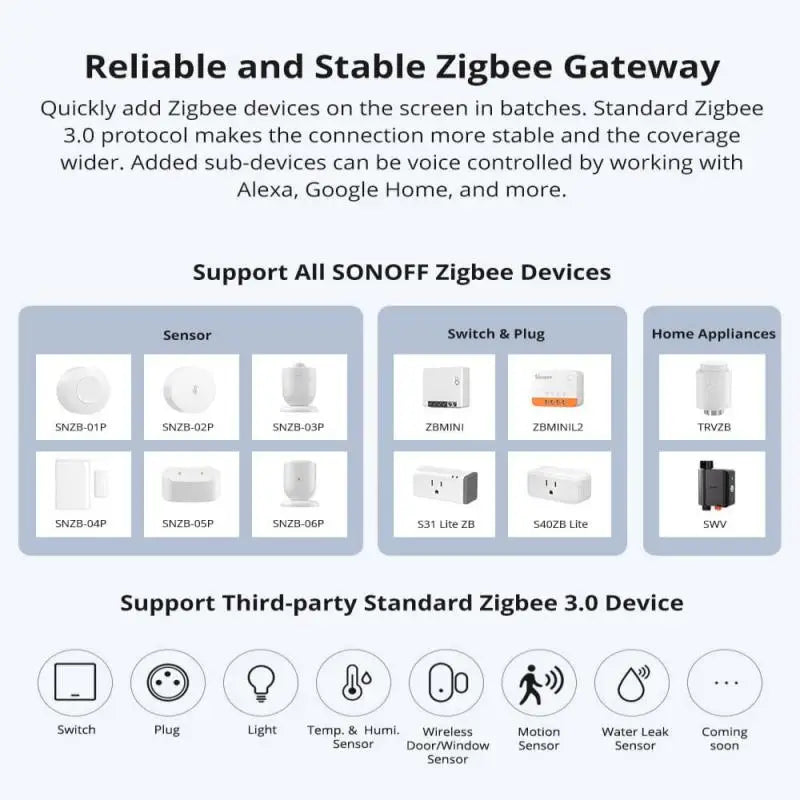 New SONOFF NSPanel Pro 120 Smart Home Control Panel Touch Screen