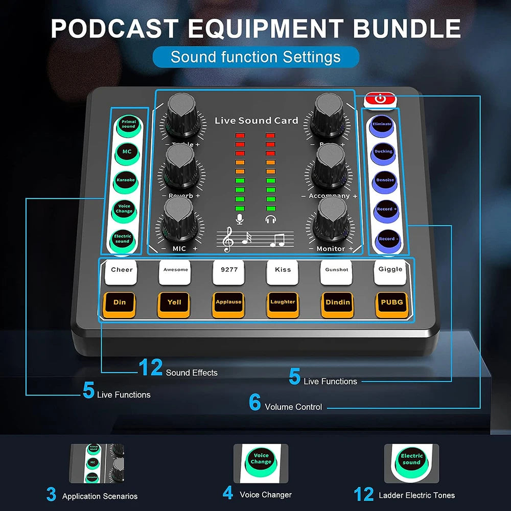 Audio Interface with DJ Mixer Live Sound Card Effects and Voice Changer,Prefect