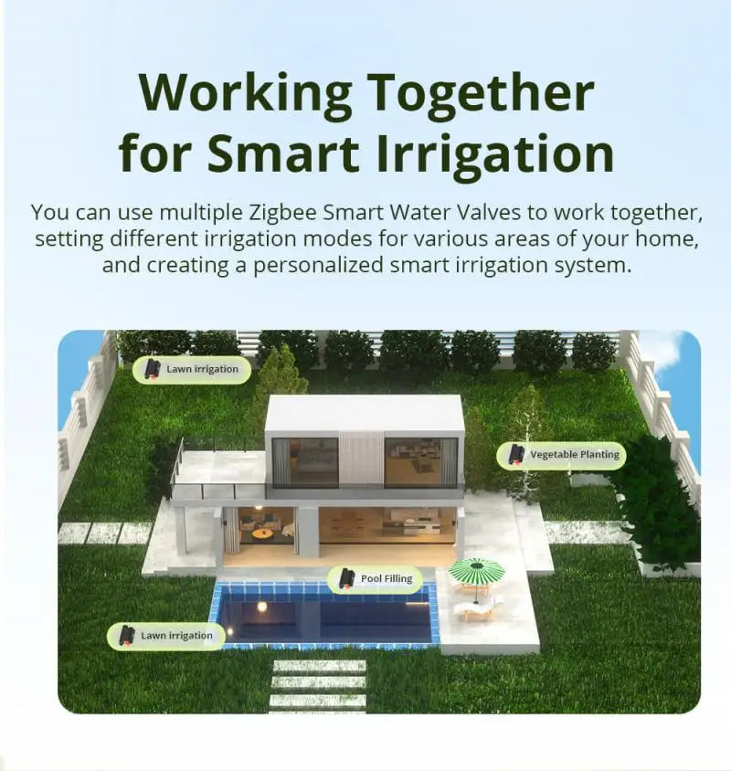 SONOFF SWV Water Valve Zigbee Faucet Smart Irrigation Controller Systerm Timer
