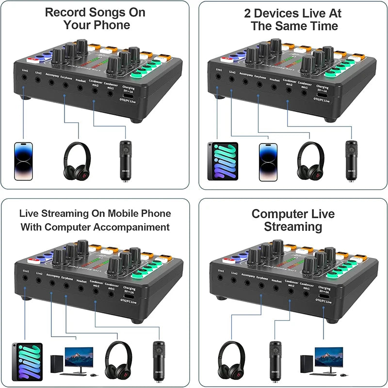 Audio Interface with DJ Mixer Live Sound Card Effects and Voice Changer,Prefect
