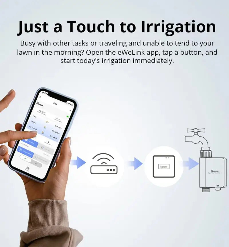 SONOFF SWV Water Valve Zigbee Faucet Smart Irrigation Controller Systerm Timer