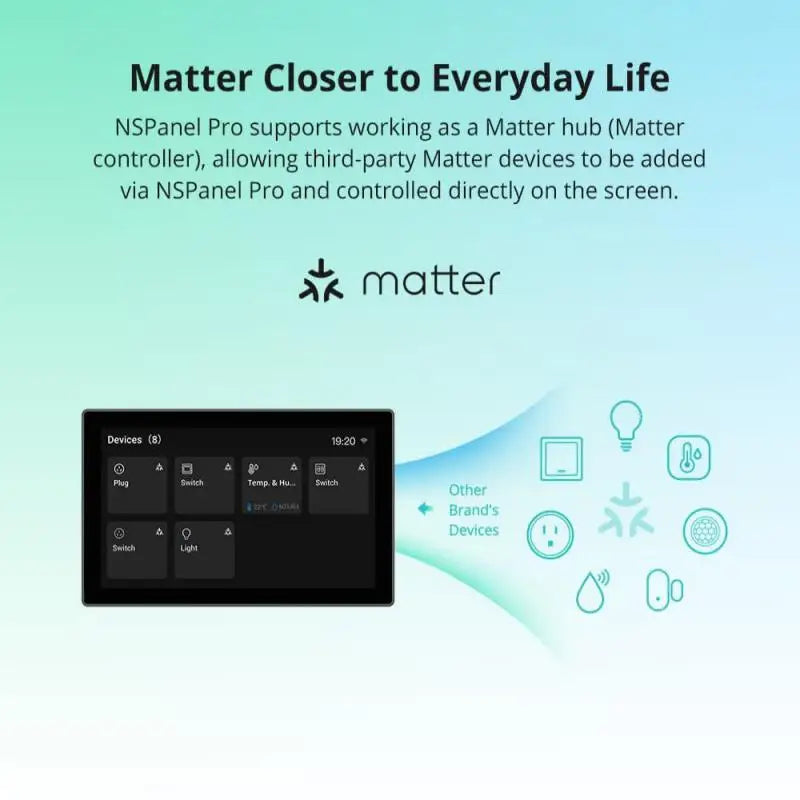 New SONOFF NSPanel Pro 120 Smart Home Control Panel Touch Screen