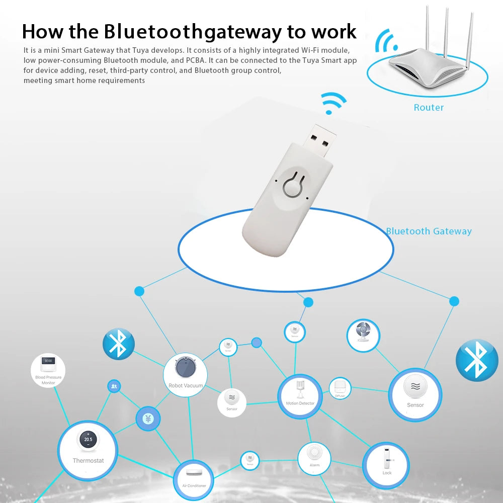 B4 Tuya Bluetooth Gateway Hub For A1 Pro Max Smart Lock
