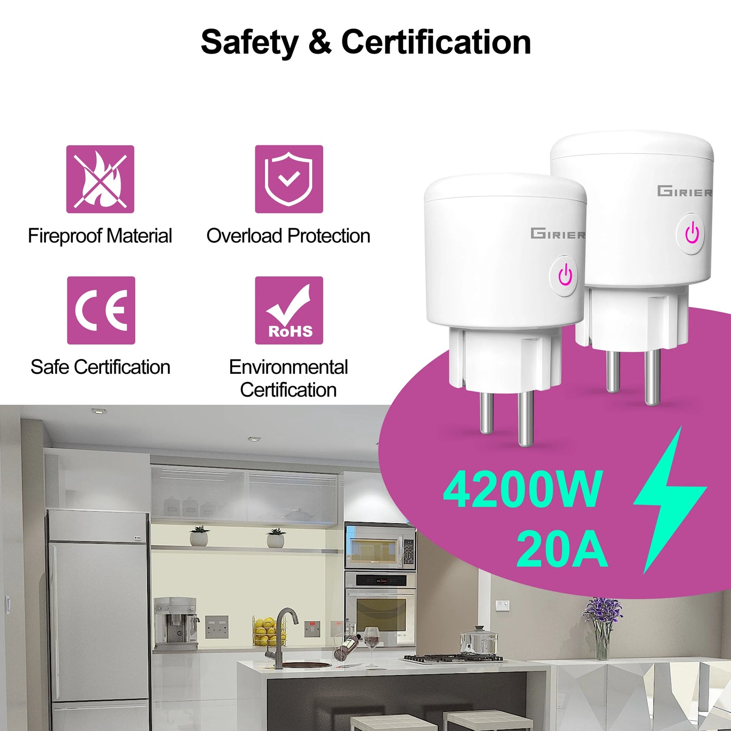 GIRIER Tuya Smart Wifi Plug EU with Power Monitoring 20A Smart Socket